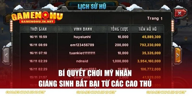 Bí quyết chơi mỹ nhân giáng sinh bất bại từ các cao thủ